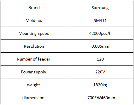 sm532f
