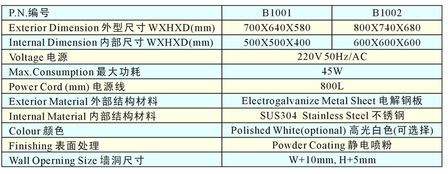 B09 风淋室 - 图片 4